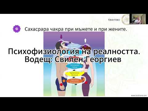 Видео: Предназначеността на мъжа и жената. Водещ: Свилен Георгиев Тема: Психофизиология на реалността.