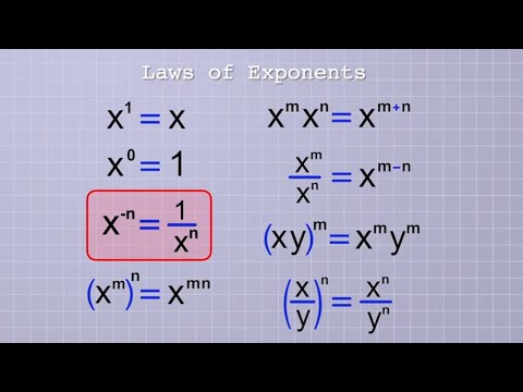 Видео: Произведение и частно на СТЕПЕНи с равни основи.Степенуване на степен (6.клас) {37.ден}