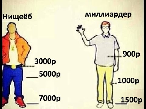 Видео: ПРО ПОТРЕБЛЯДСТВО