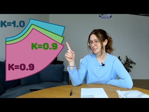 Видео: Конструювання Спідниці Дзвіночок для Початківців!