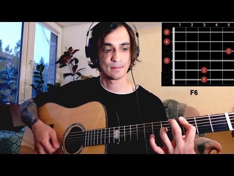 Видео: Эйнар Аглетдинов - разбор композиции "Ирландская" с 1/8 Guitar Battle