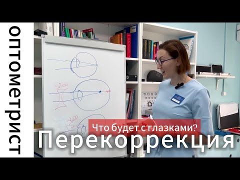 Видео: Перекоррекция/ Очки посильней/ линзы побольше/ чтобы глазик работал