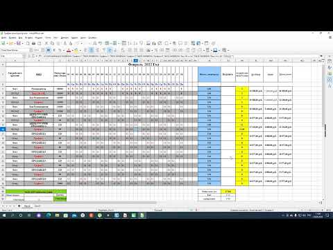 Видео: Основные инструменты Директора магазина