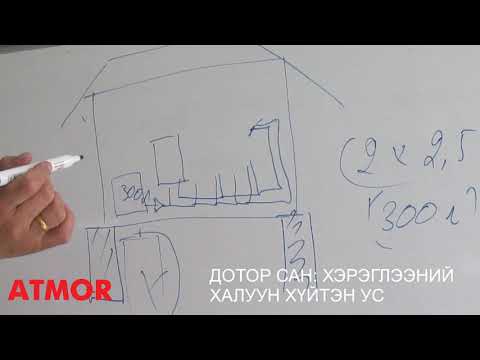 Видео: Зөвлөгөө цуврал №6. Хэрэглээний халуун хүйтэн ус