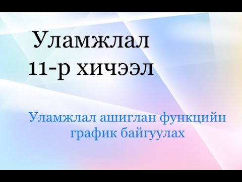 Видео: Уламжлал ашиглан функцийн график байгуулах
