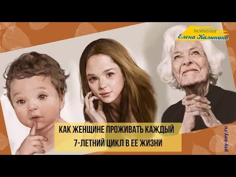 Видео: Возрастные циклы в жизни женщины