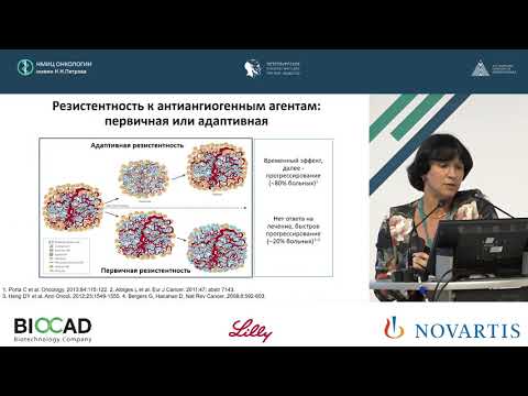 Видео: Что изменилось в лекарственной терапии светлоклоклеточного рака почки?