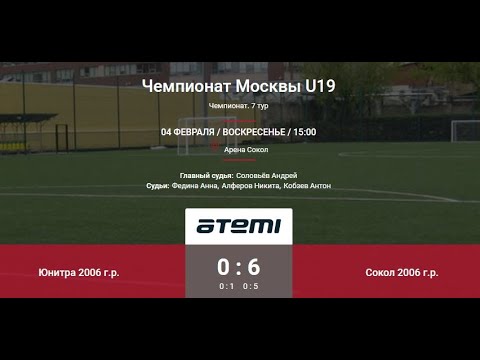 Видео: U19: ЮНИТРА --- СОКОЛ // 0:6