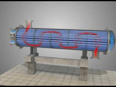 Видео: Принцип работы кожухотрубчатых теплообменников.