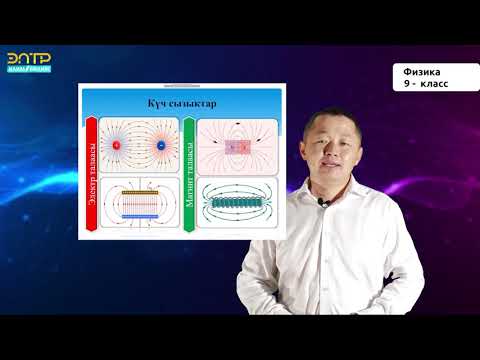 Видео: 9-класс |  Физика | Магниттик куч сызыктар