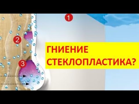 Видео: 2. Про осмос стеклопластиковых яхт. Причины и процесс.