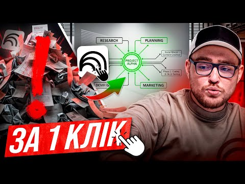 Видео: СЕКРЕТНИЙ AI від GOOGLE: Твій хаос стане порядком!
