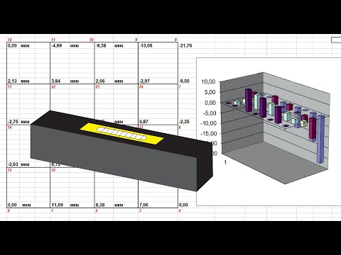 Видео: Измерение плиты уровнем и Excel