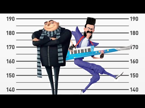 Видео: Какой приговор получили бы Злодеи Гадкого Я за свои злодейства 2?