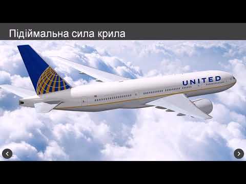 Видео: Рух рідини та газу. Підіймальна сила крила