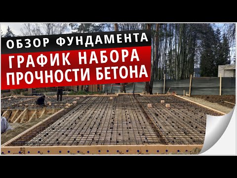 Видео: Проверка фундамента перед началом кладочных работ. Дом из газобетона!