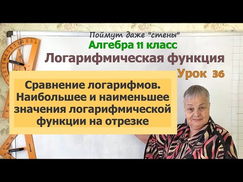 Видео: Сравнение логарифмов. Наибольшее и наименьшее значения логарифмической функции на отрезке.Алгебра 11