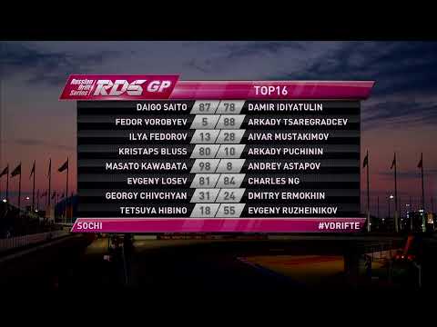 Видео: RDS GP 2019. ТОП 32. Финальный этап. Сочи Автодром.