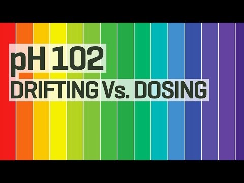Видео: pH для гидропоники 102