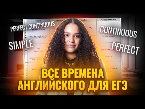 Видео: ВСЕ времена английского | Грамматика для ЕГЭ 2025 | Умскул