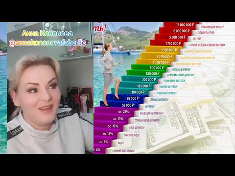 Видео: Как я мотивирую команду? Как я запускаю новичка в работу?