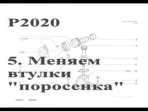 Видео: Ребилд 2020. Замена втулок "поросёнка"