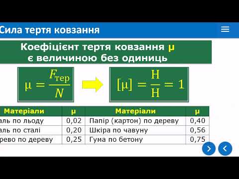 Видео: Тертя. Сили тертя