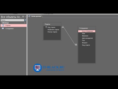 Видео: #2. Создание связей (схемы данных) между таблицами в Microsoft Access.