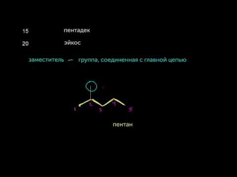 Видео: Номенклатура алканов и циклоалканов. Часть I (видео 11) | Алканы и Циклоалканы | Химия