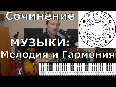 Видео: Сочинение музыки | Гармония и Мелодия