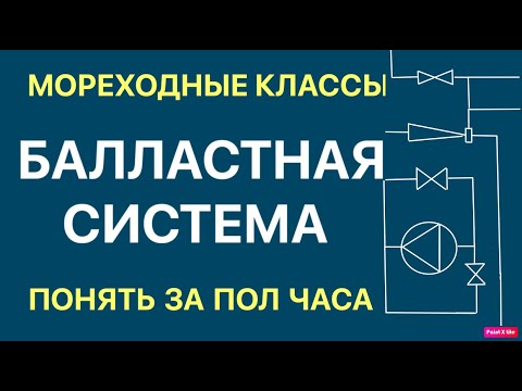 Видео: Балластная и осушительная системы.