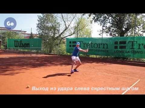 Видео: Работа ног в теннисе. Часть 8: Выход из удара