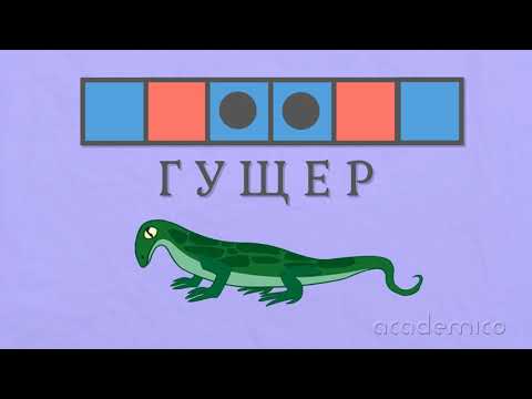 Видео: Букви и звукове - Български език и литература 2 клас | academico