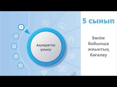 Видео: 5 сынып Информатика 2 тоқсан БЖБ 1 Ақпаратты ұсыну бөлімі #Жиынтық бағалау #БЖБ #ТЖБ #СОЧ #СОР
