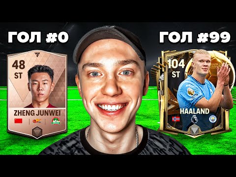 Видео: С КАЖДЫМ ГОЛОМ ИГРОК СТАНОВЯТСЯ СИЛЬНЕЕ В FC MOBILE! 104 ХОЛАНД В СОСТАВЕ!