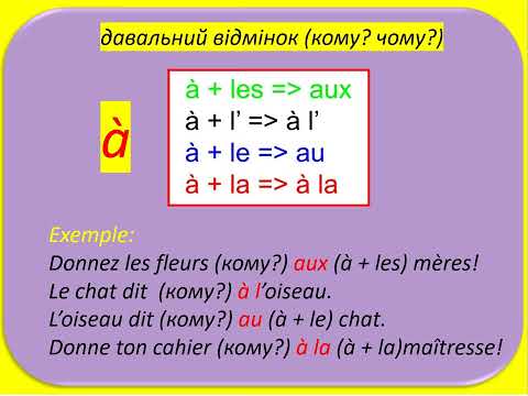 Видео: Граматика 7 Злиті артиклі