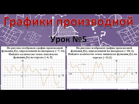 Видео: На рисунке изображен график производной функции f(x), определенной на интервале (−7; 14). Найдите