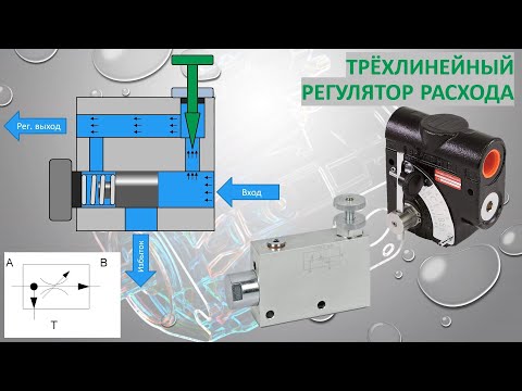 Видео: Трёхлинейный регулятор расхода (+с компенсацией давления).