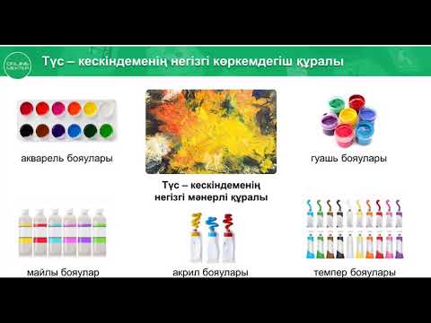 Видео: Бейнелеу өнерінің түрлері мен жанрлары