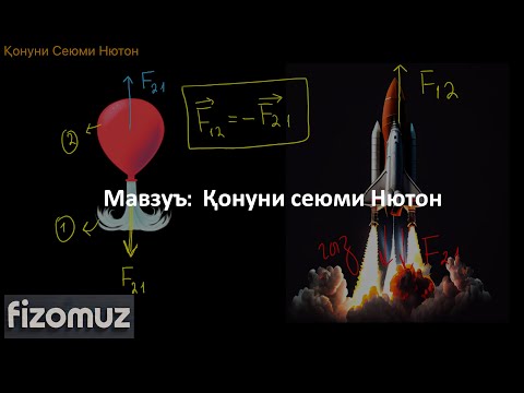 Видео: Дарси Физика 15. Қонуни сеюми Нютон | FizOmuz | ФизОмуз