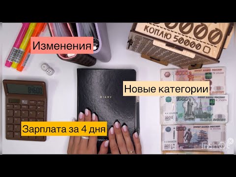 Видео: Система денежных конвертов | Распределение денег по конвертам