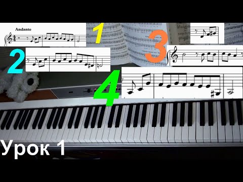 Видео: Крестный отец. Разбор на фортепиано. Легко!!