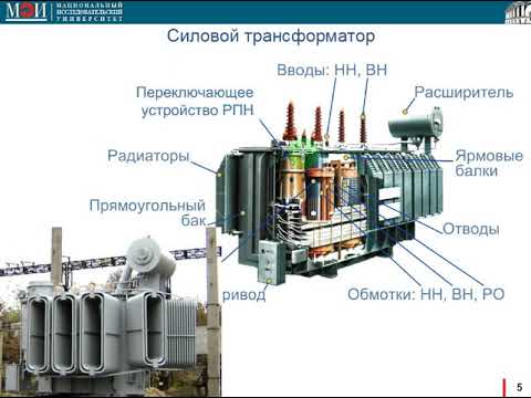 Видео: Основное электрооборудование станций и подстанций: трансформаторы, ЛЭП, шинопроводы, SMART GRID