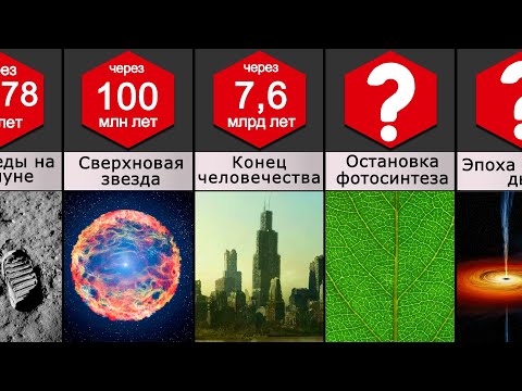 Видео: Конец Вселенной | Что ждет Вселенную через Триллион Лет?