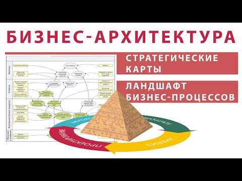 Видео: Business Studio. Разработка стратегических карт и ландшафта бизнес-процессов