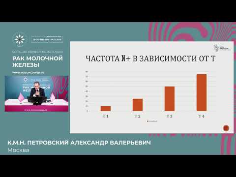 Видео: Возможно ли выполнение биопсии сторожевых лимфоузлов при Т4?