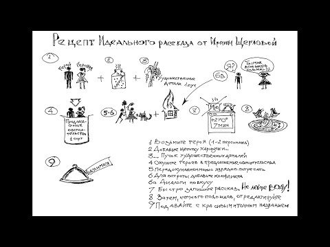 Видео: Формула идеального рассказа