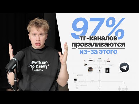 Видео: Я изучил 100 каналов в ТГ, вот 5 действий для стабильных $10k/месяц