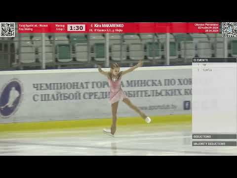 Видео: СДЮШОР ПО ФИГУРНОМУ КАНАНИЮ. Юный фигурист 1-e место 6 лет.