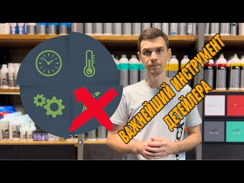 Видео: Что такое круг Зиннера? | Как правильно пользоваться?
